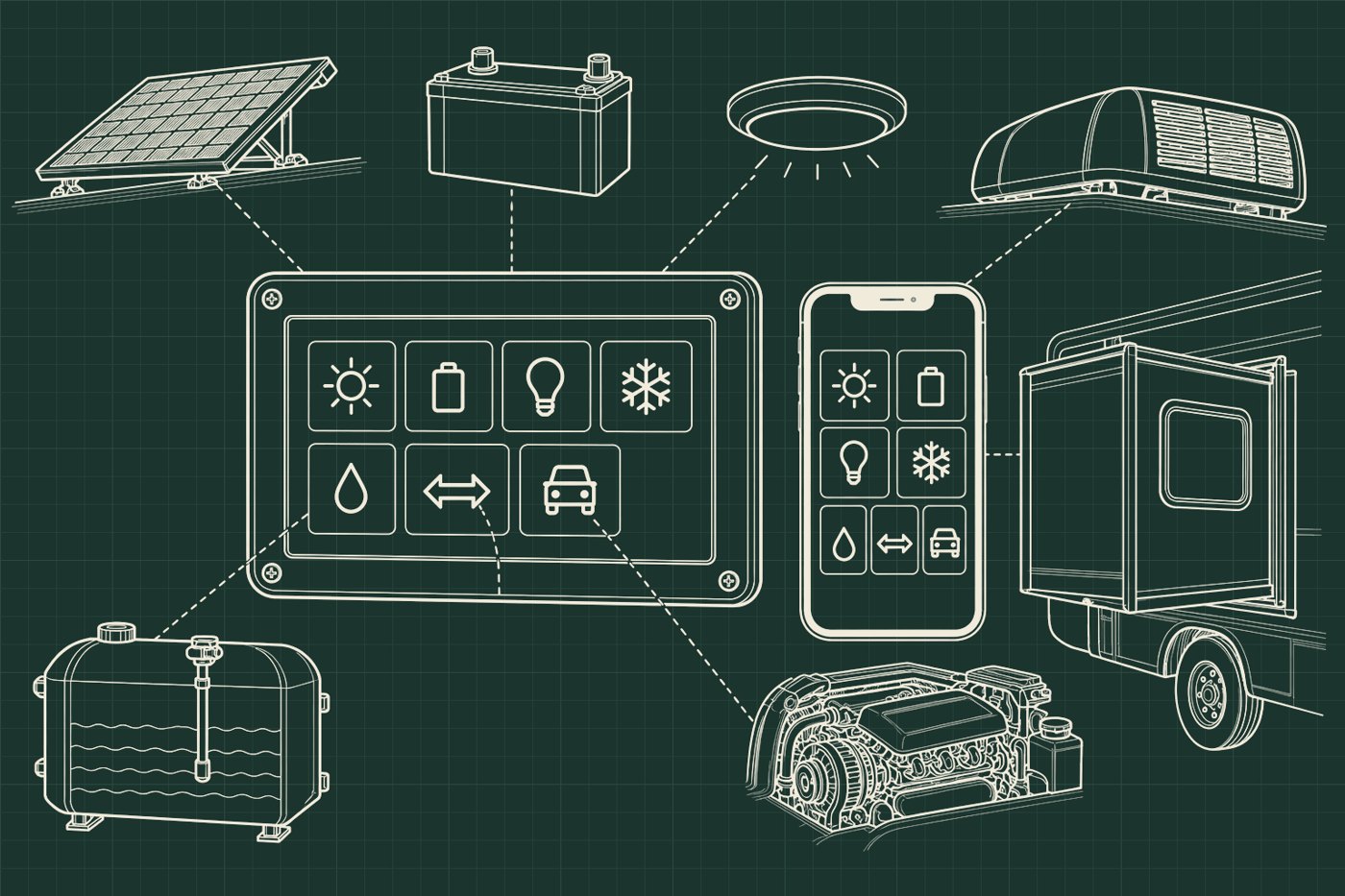 Technical sketch: TRV smart control system