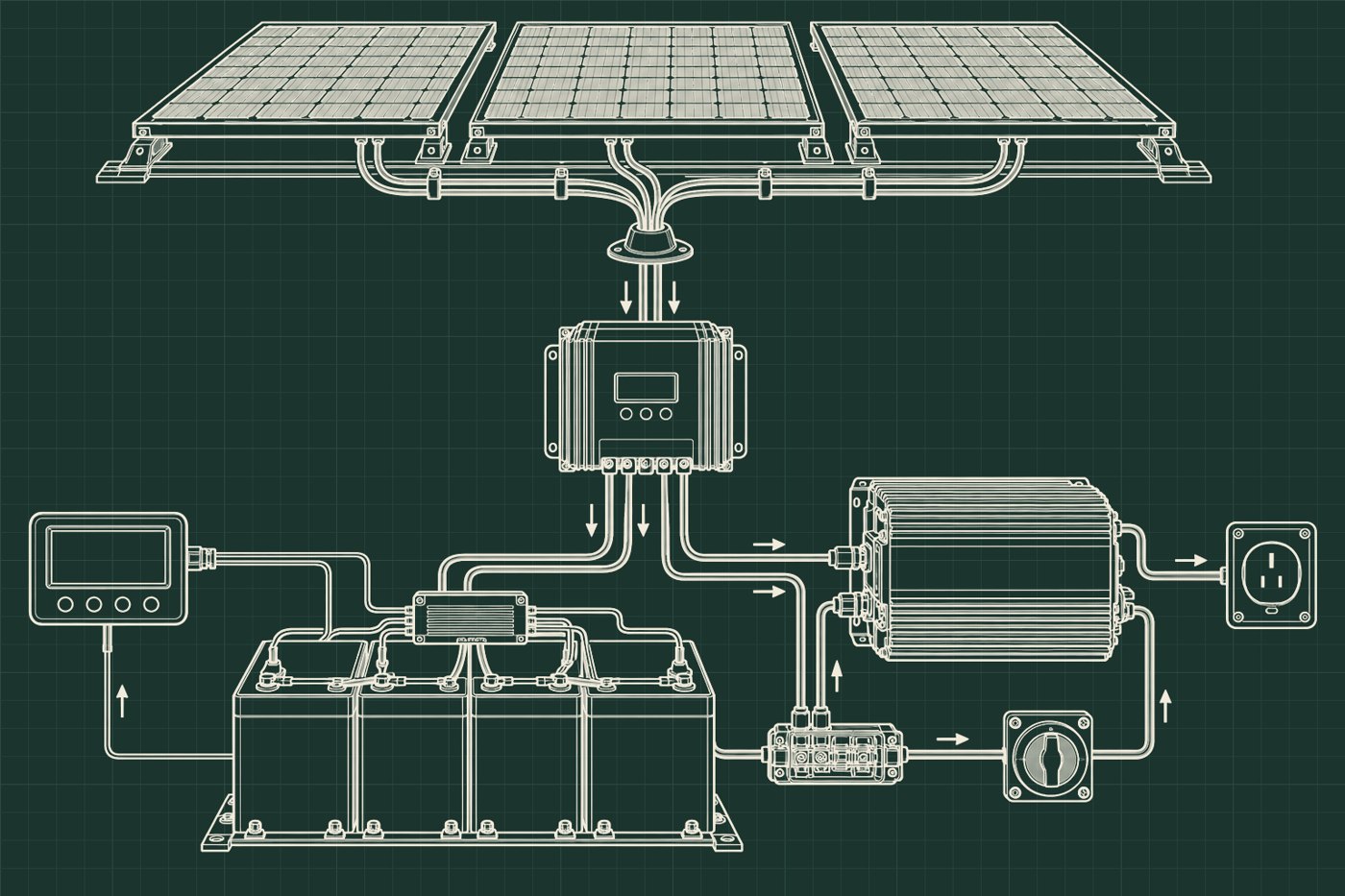 Technical sketch: Solar power system